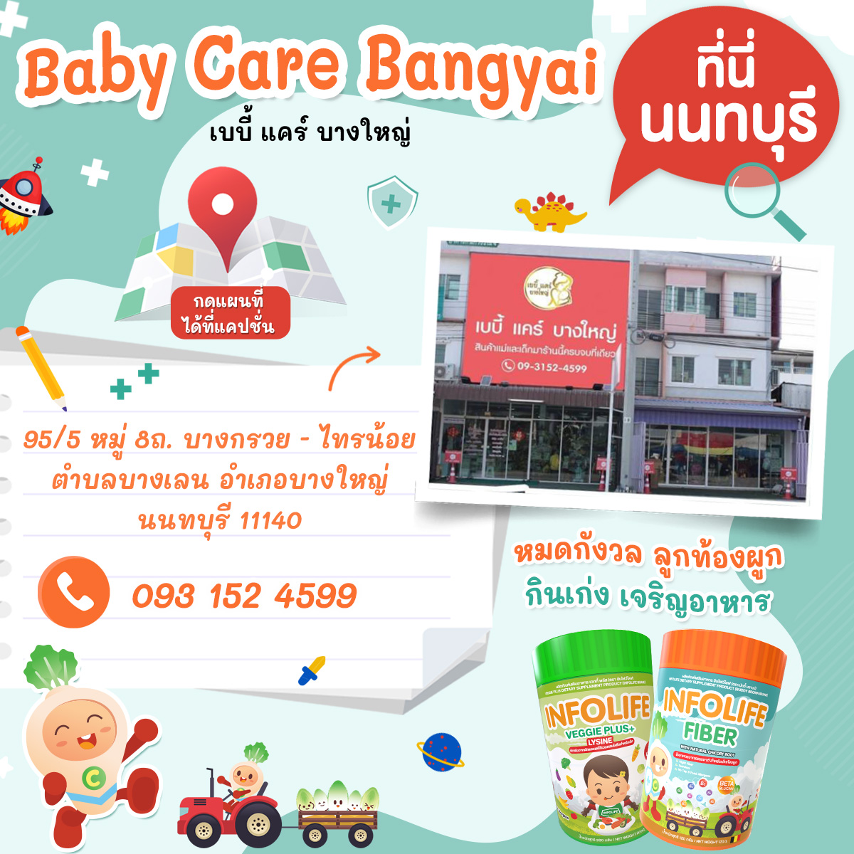 ร้านยา
